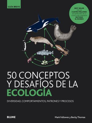 cover image of 50 conceptos y desafíos de la ecología